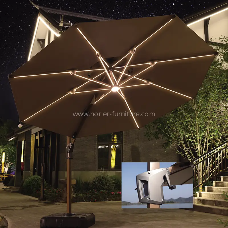 Comment choisir le meilleur parasol extérieur pour une terrasse, un jardin ou un usage commercial